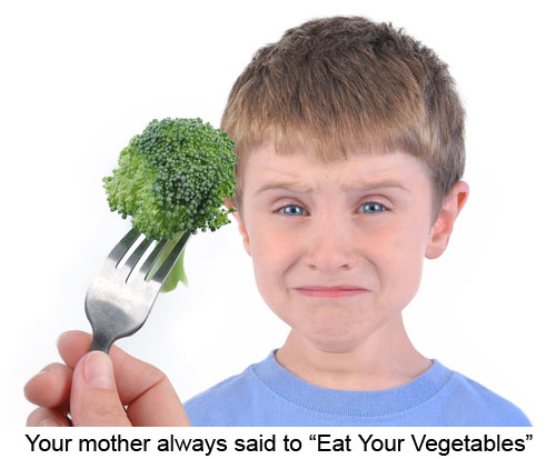 Your mother always said to Eat Your Vegetables