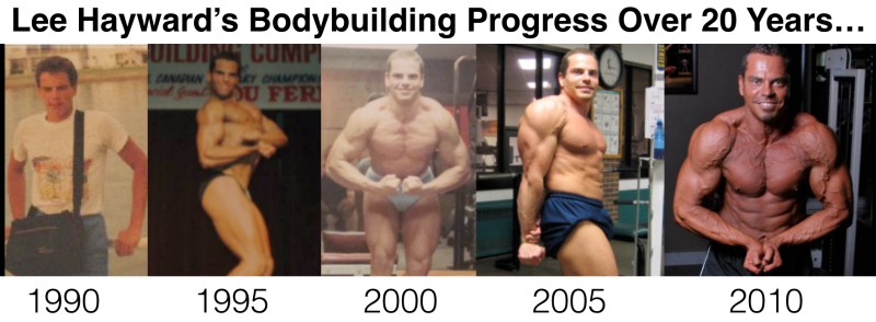 Lee Hayward's 20 year bodybuilding transformation