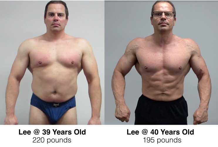 Lee Hayward Muscle After 40 Blueprint