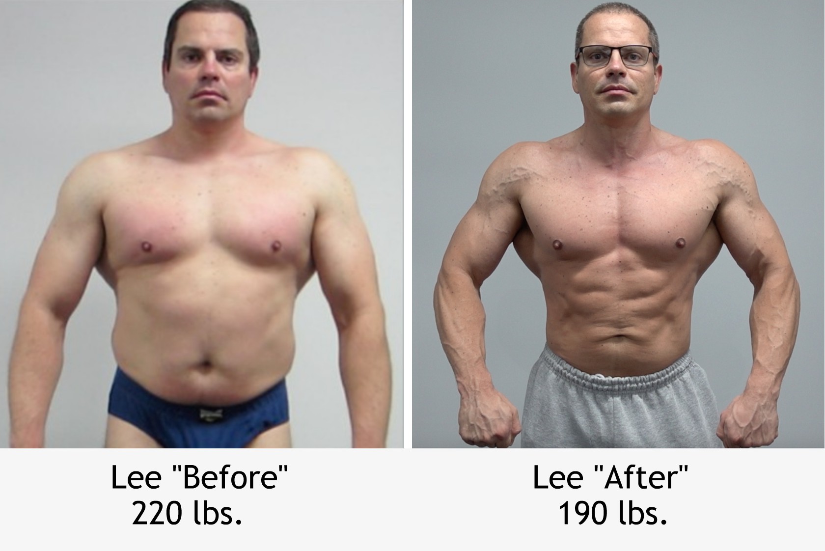 Lee Hayward Muscle After 40 Blueprint
